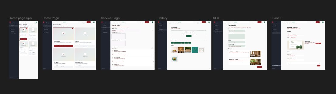 Savory OS CMS admin panel