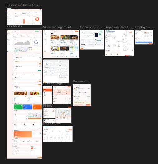 Savory OS analytics dashboard